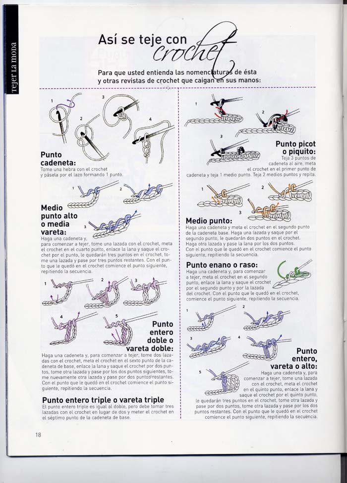 15. Tejer la moda 8