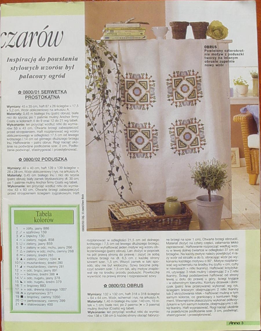 Сад чудес. Анна 2002