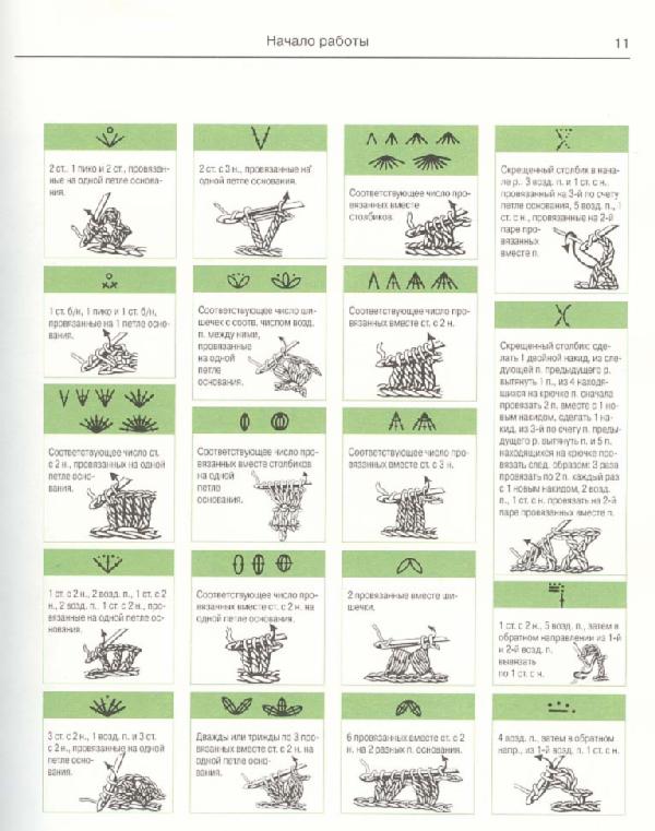 Книга 'Вязание крючком'