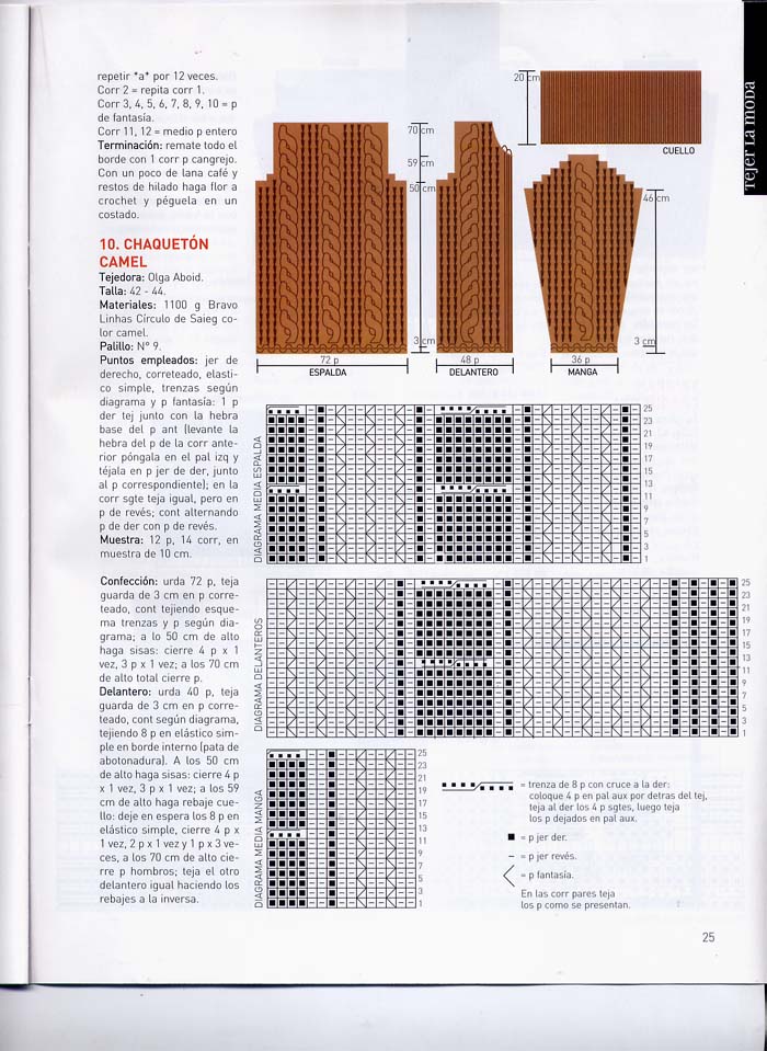 22. Tejer la moda 10