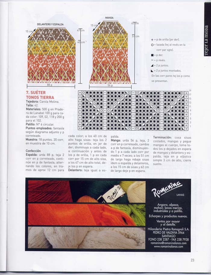 20. Tejer la moda 10