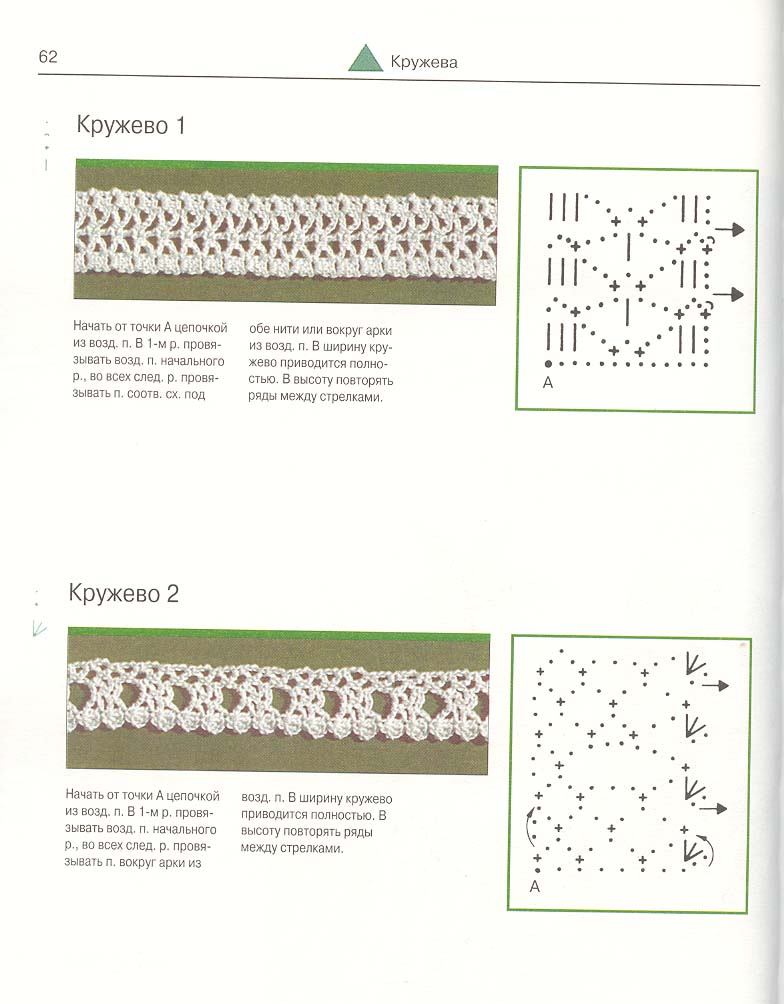 Книга 'Вязание крючком'