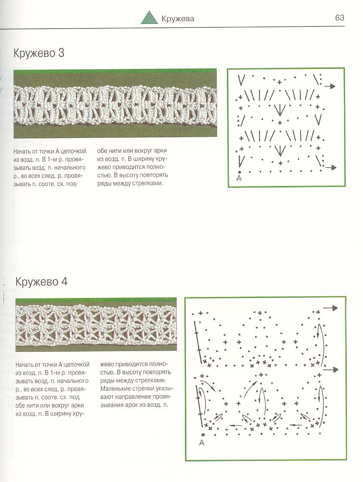 Книга 'Вязание крючком'