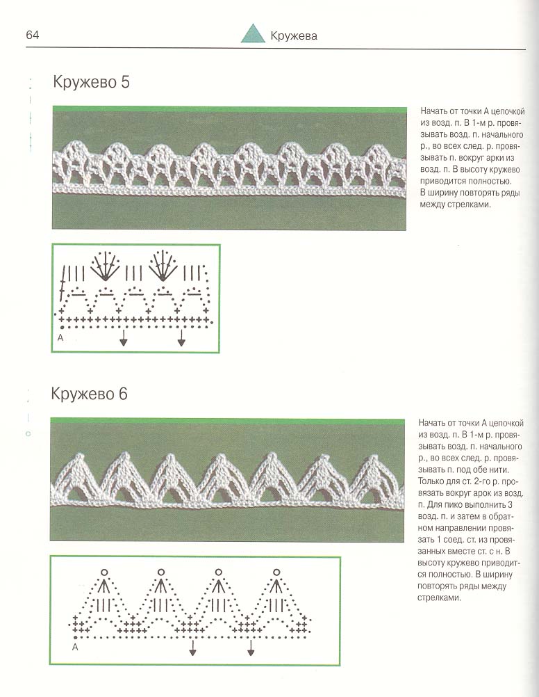 Книга 'Вязание крючком'