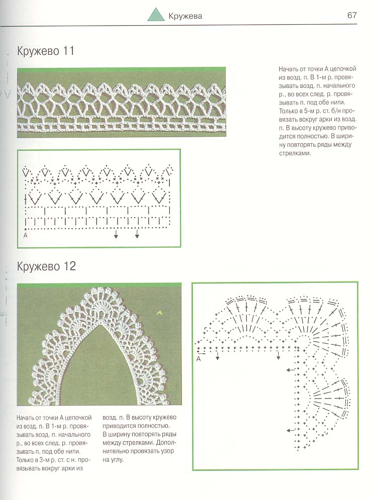 Книга 'Вязание крючком'