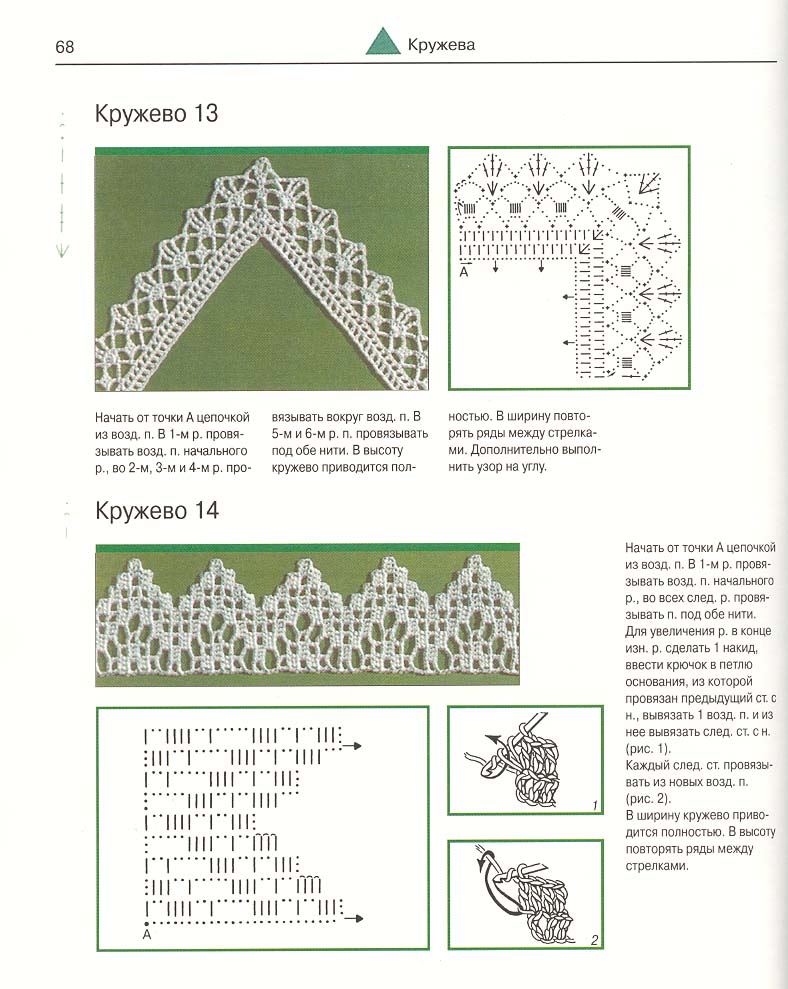 Схемы кружева. Схемы вязания кружева крючком кайма. Вязание каймы крючком схемы с описанием. Вязание крючком схемы обвязки края салфетки. Схемы канвы вязание крючком.