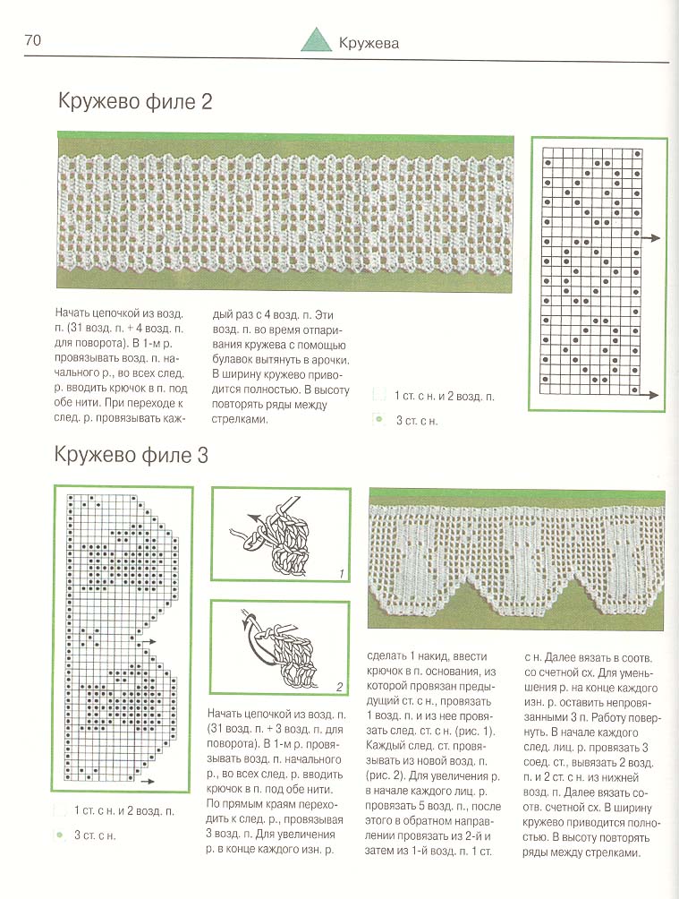 Книга 'Вязание крючком'