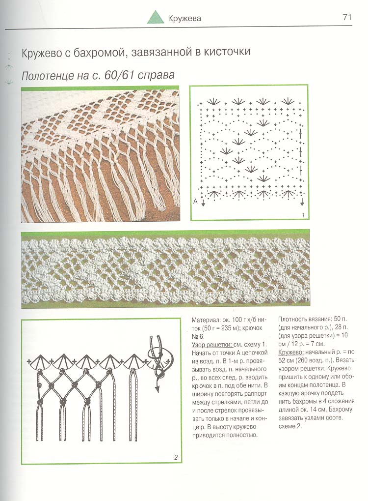 Книга 'Вязание крючком'