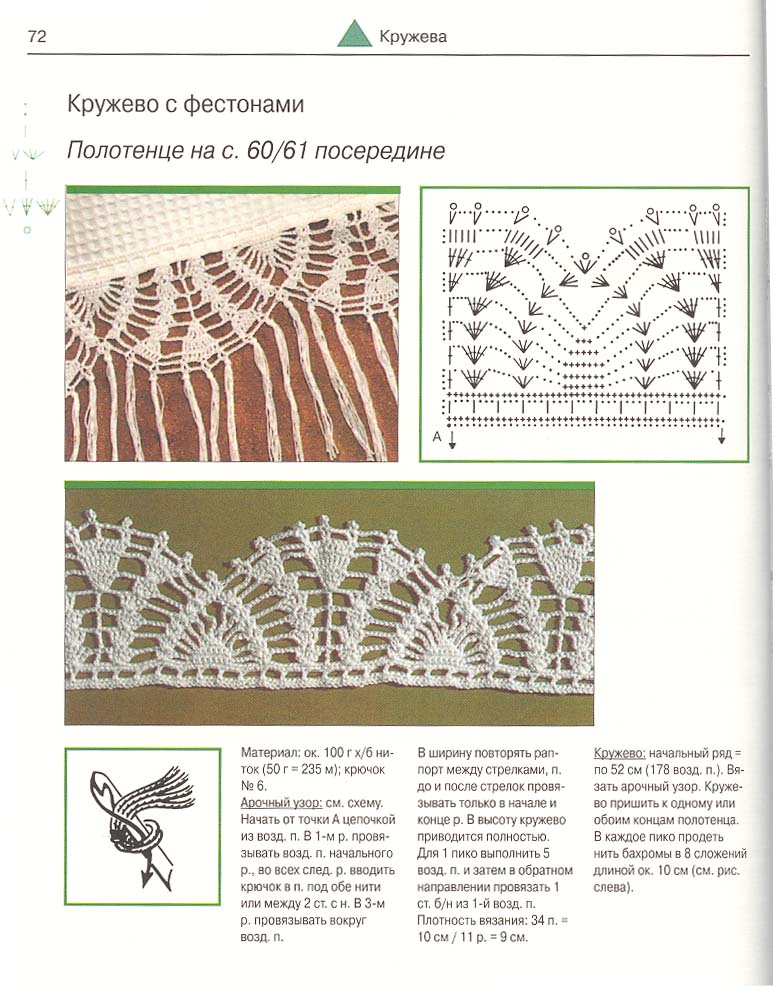 Книга 'Вязание крючком'