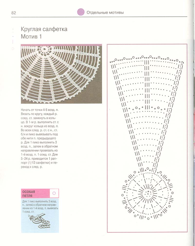 Книга 'Вязание крючком'
