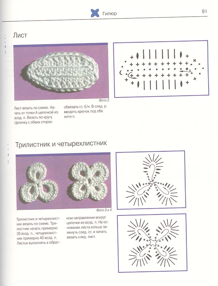 Книга 'Вязание крючком'