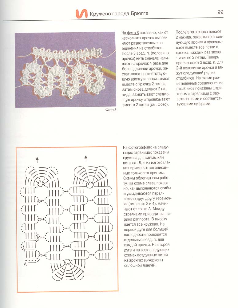Книга 'Вязание крючком'