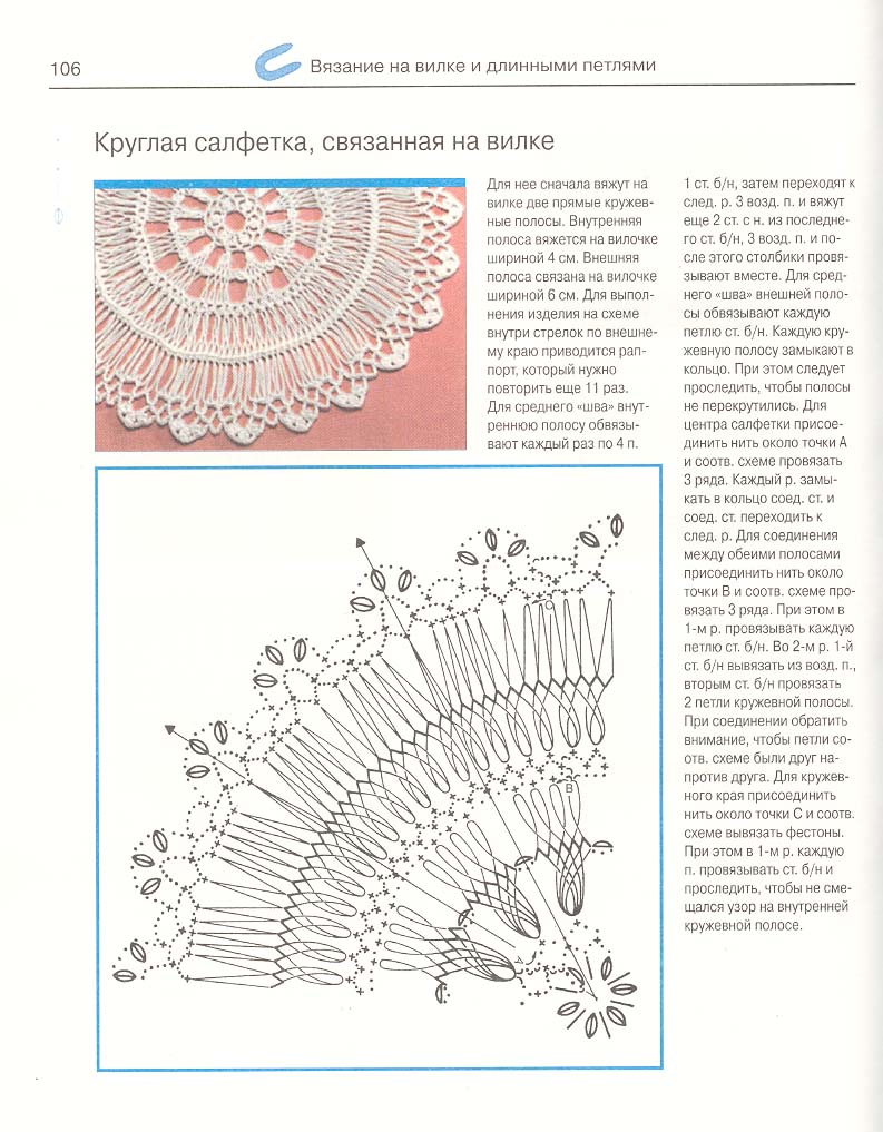 Книга 'Вязание крючком'