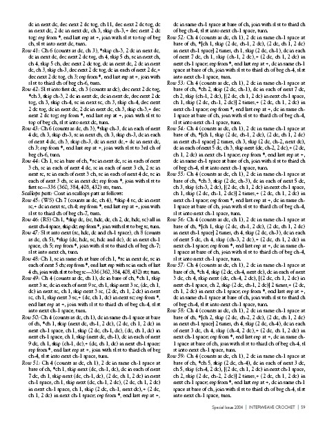 1д. Платья, юбки