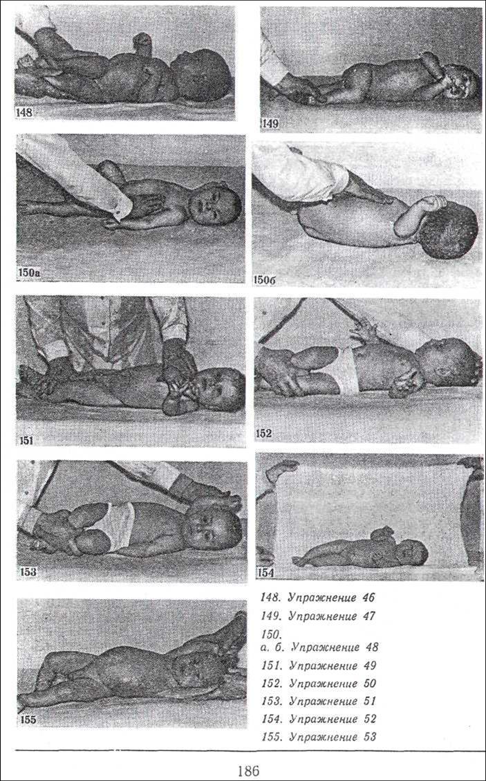Упражнения для тренировки поворотов туловища. слинк