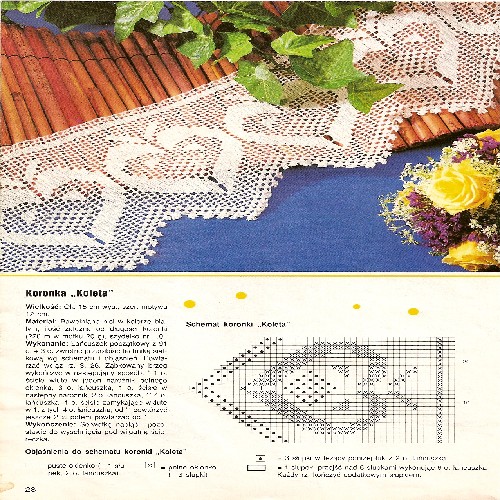 'Колета' описание. Cалфетки