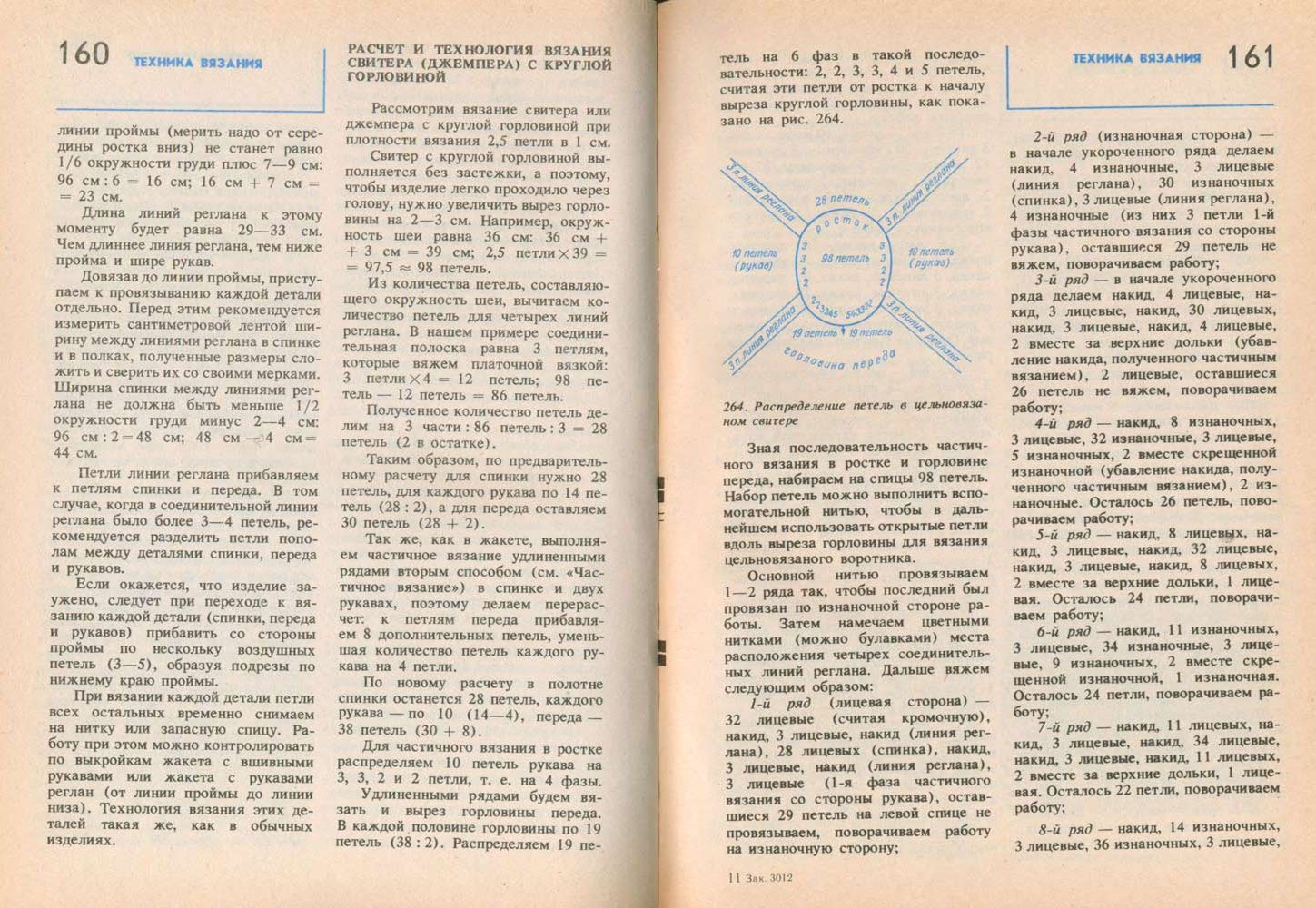 Росток схемы и описание спицами. Вязание ростка в реглане сверху спицами. Росток в вязании что это. Распределение петель при вязании реглана сверху.