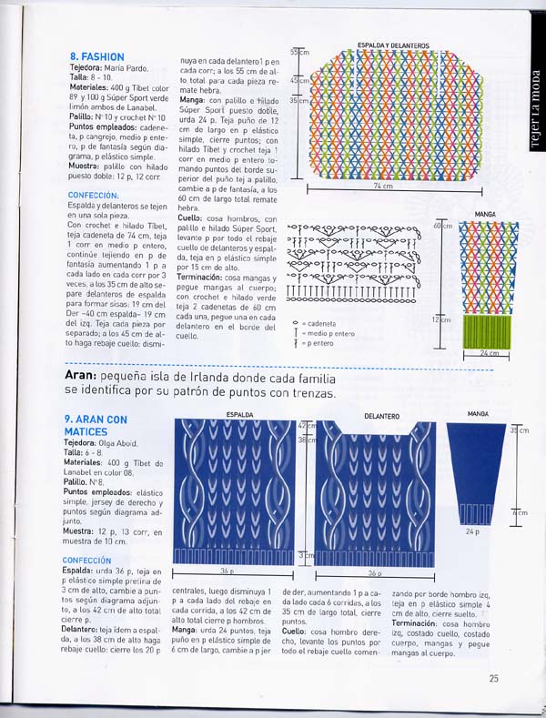 22. Tejer la moda 11