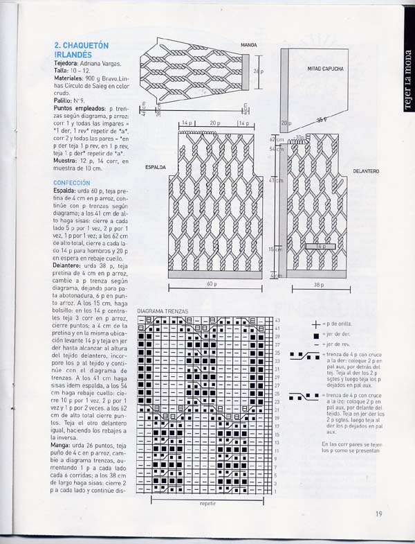 17. Tejer la moda 11