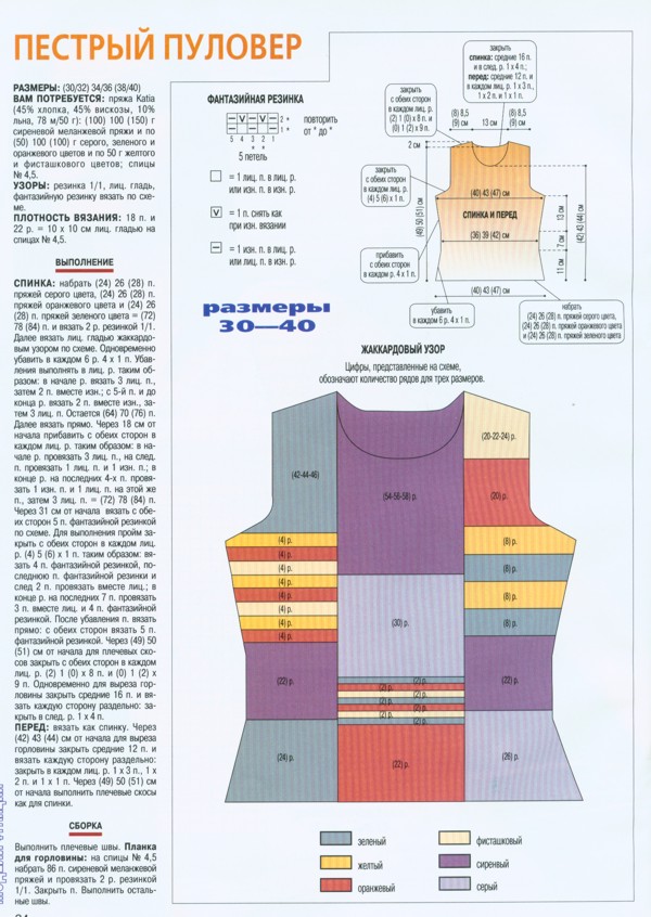 Пестр2. Инструкции
