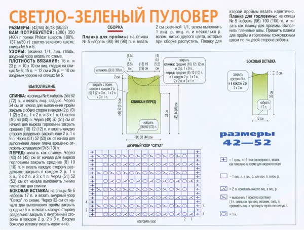 Verd2. Инструкции