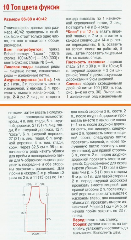 Топ фуксия - описание. Инструкции