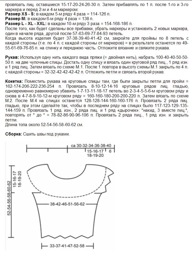 95-9b. Топ 9 из Drops 95