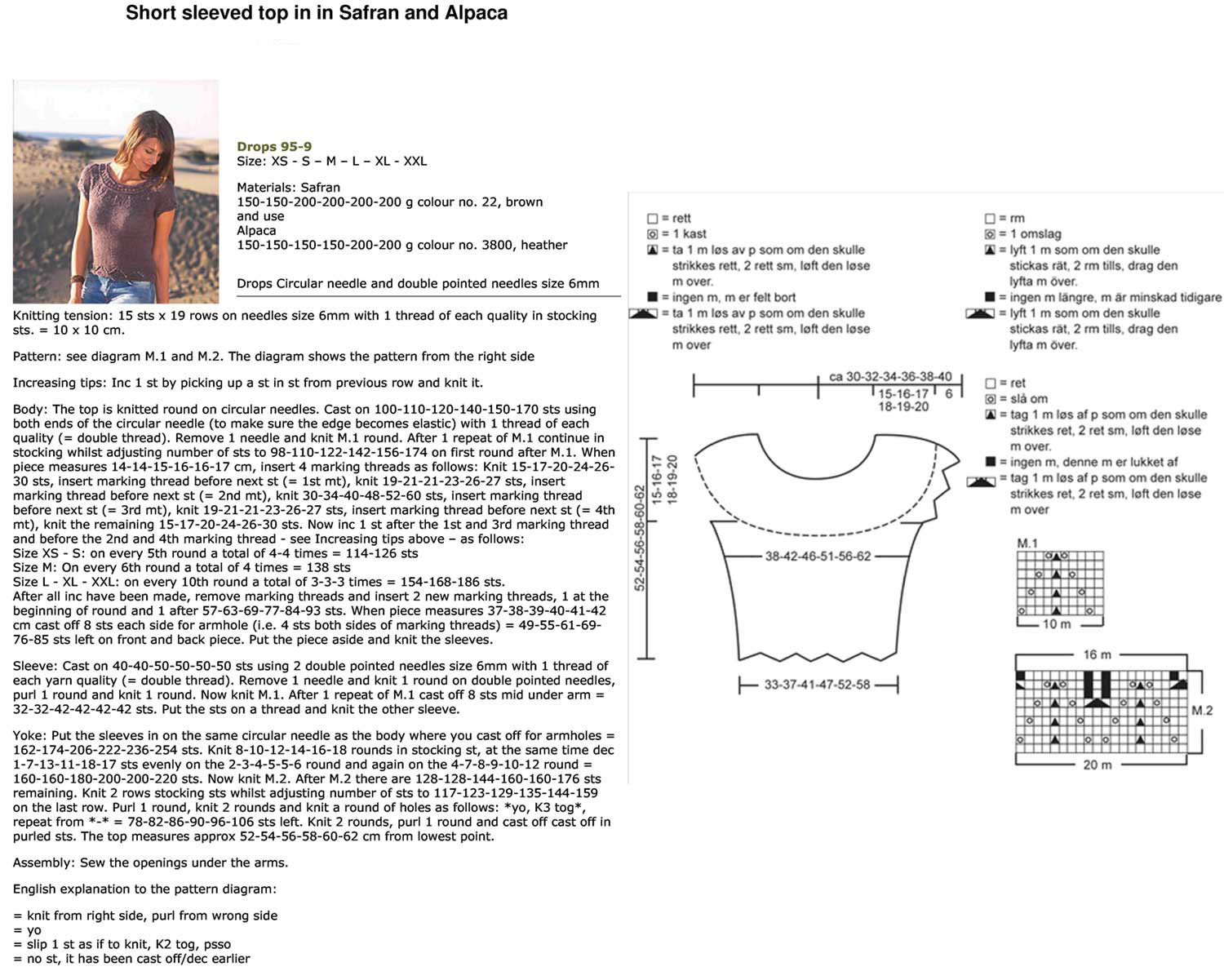 In english. Топ 9 из Drops 95