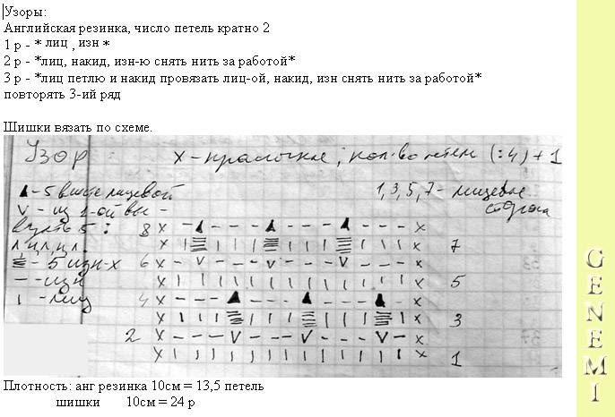 Описание - розовый топ