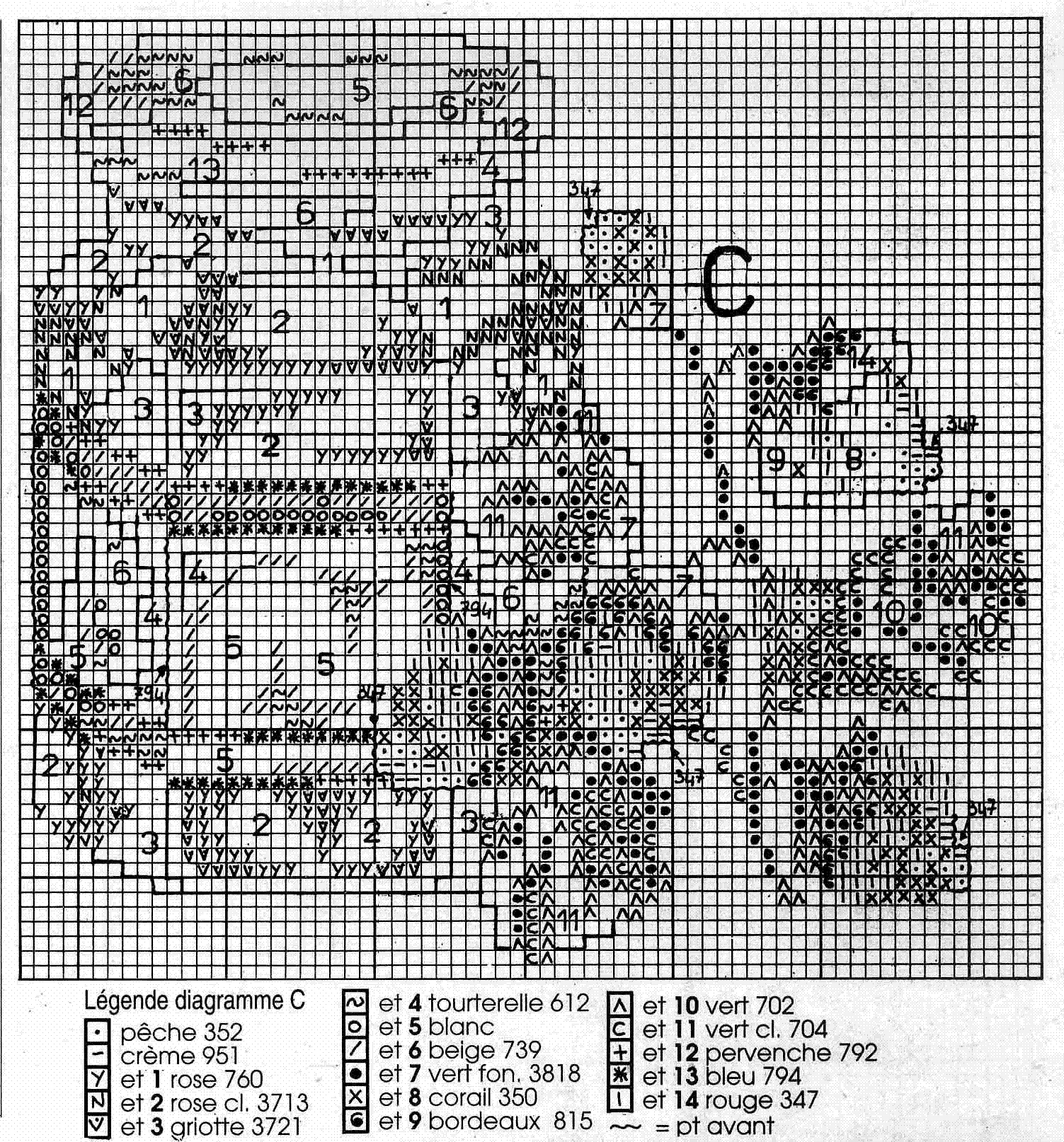 Баночка 2. Схемы чайничков и баночек