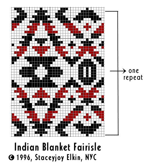 Индийский орнамент. Схемы, узоры