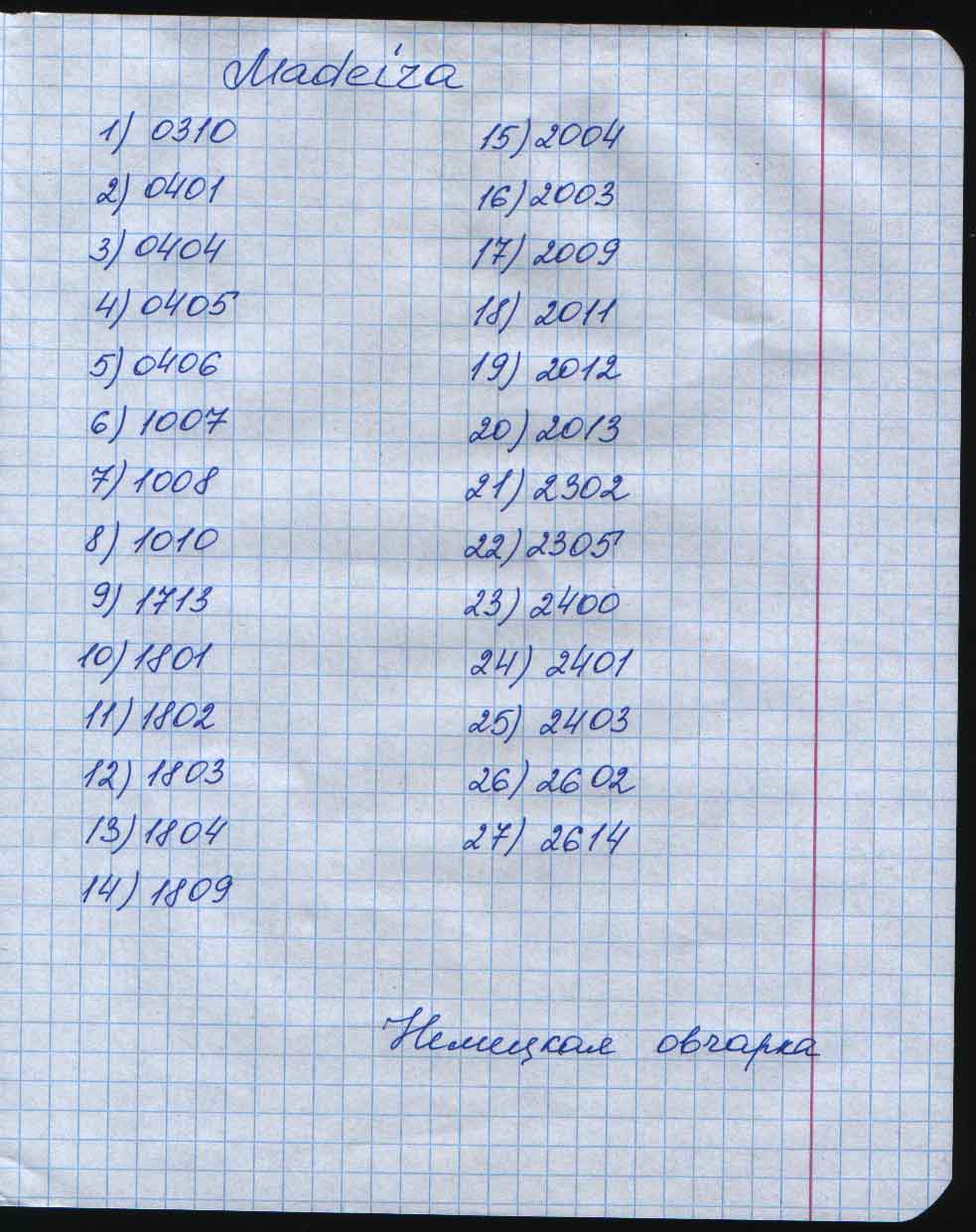 key. Немецкая Овчарка (Золотое Руно)