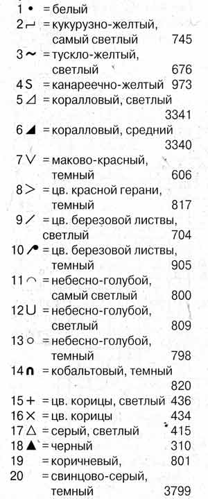 Забавные медвежата