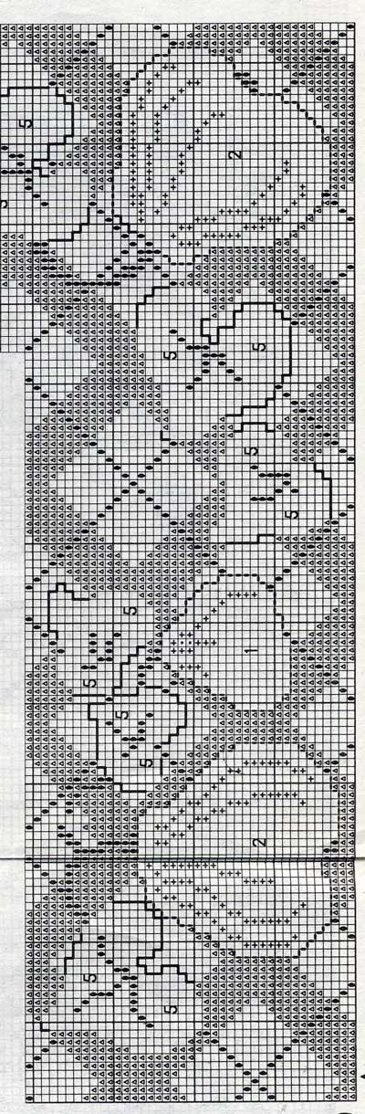 Скатерть с айвой
