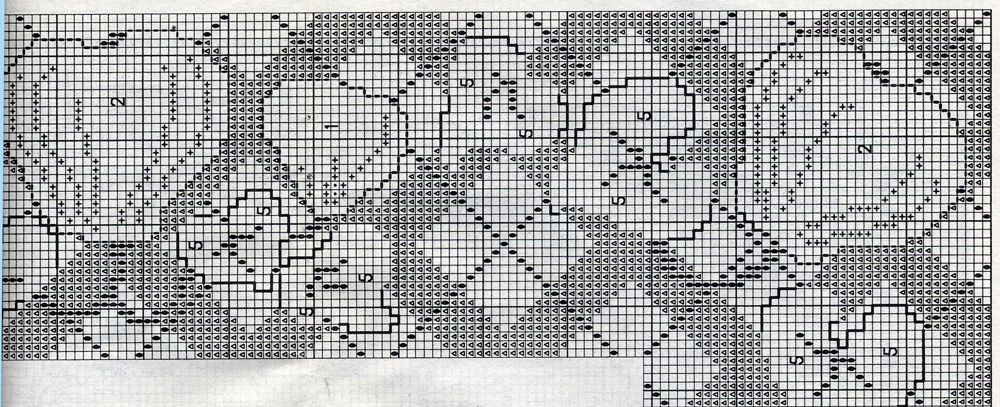 Скатерть с айвой