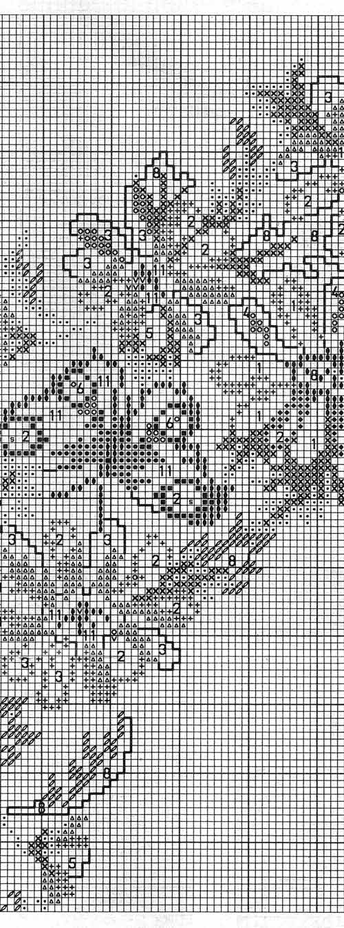 Скатерть с бабочками