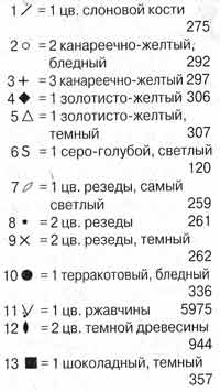 Скатерть с бабочками