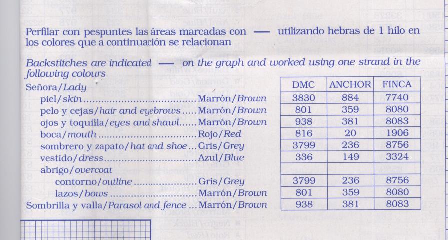 Lady with white umbrella