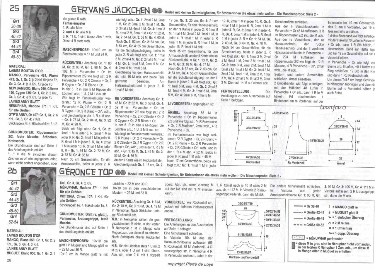 прощу перевода. ХОЧУШКА
