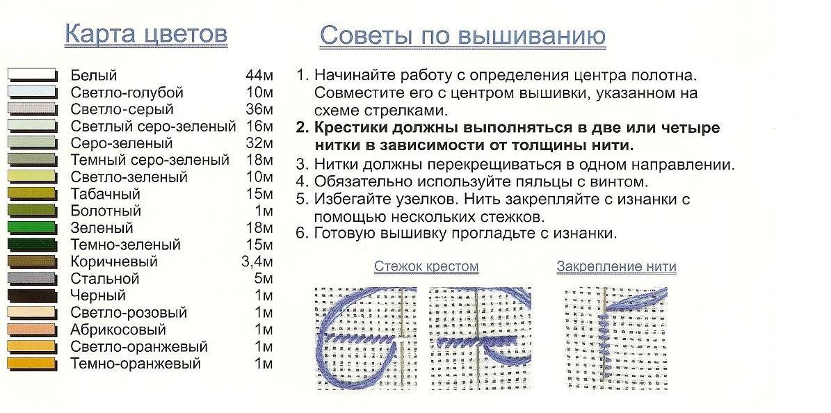 Карта букет совет