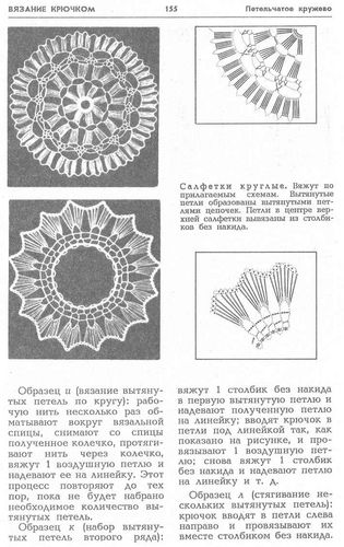 Петельчатое кружево.