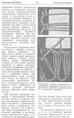 Петельчатое кружево.