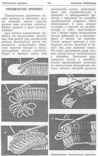 Петельчатое кружево.