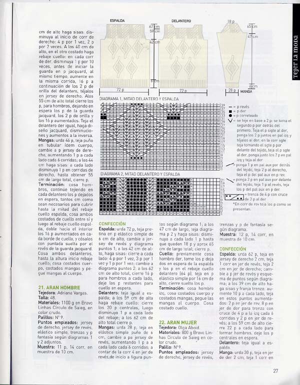 25. Tejer la moda 12
