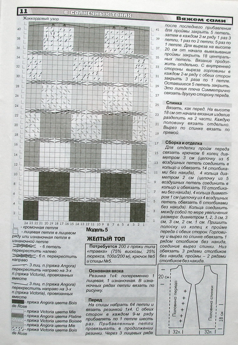 Вяжем сами 9-2005