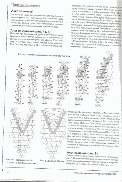 лист из ЧМ 10 2005. листочки