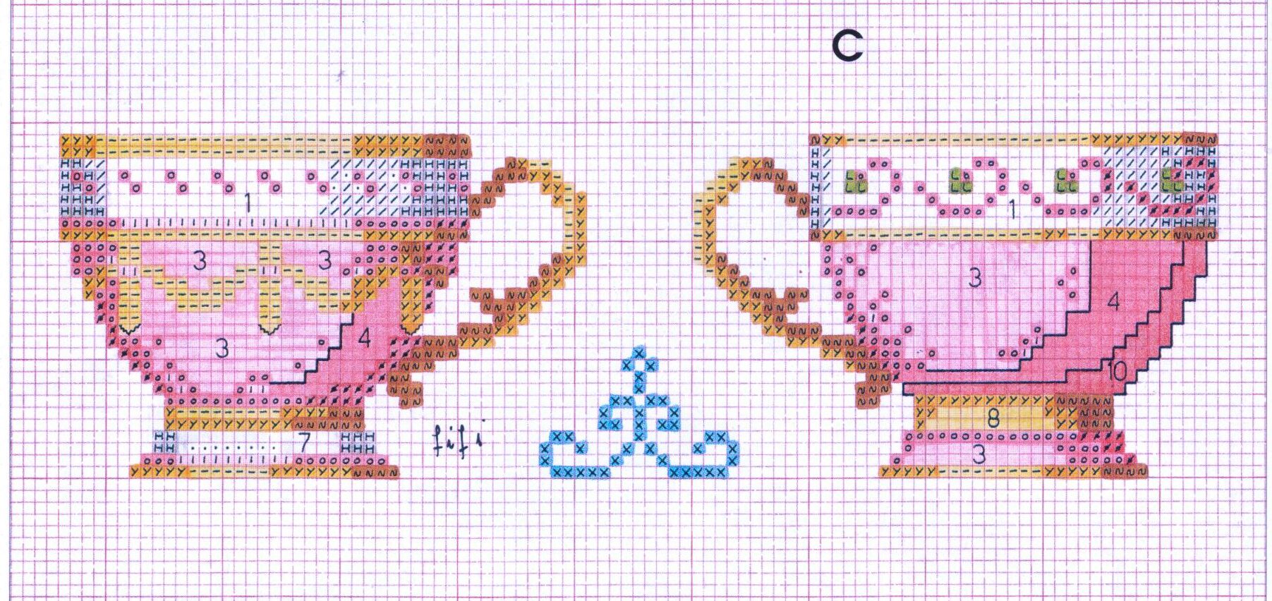 Вышивка крестом чайные чашки