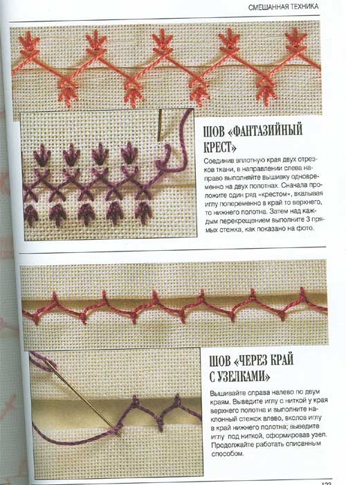 Соединительные швы