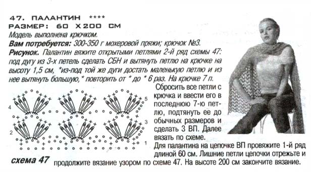 Вязание крючком для начинающих пошагово с фото шарф толстой нитью