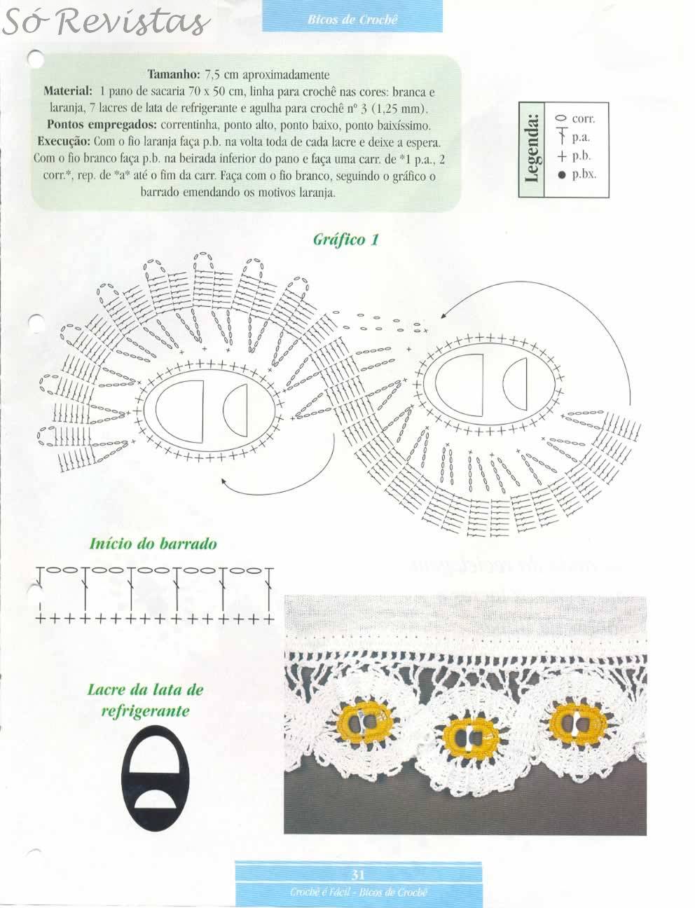 Ключи от пивных банок